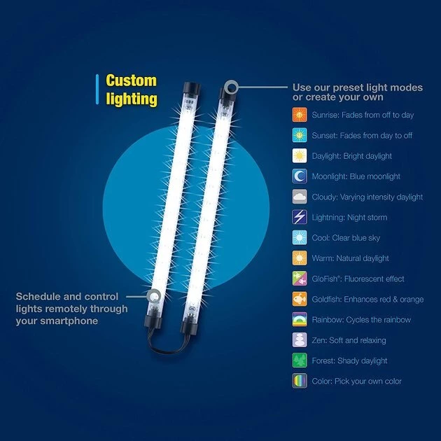 Tetra Connect Curved Aquarium Kit with WiFi Feeder, 28-gal 3 Tetra Connect Curved Aquarium Kit with WiFi Feeder, 28-gal - Image 3