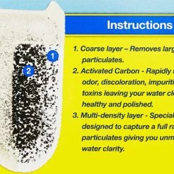 Tetra Large Aquarium Carbon Filter -Tetra || MidWest Sales Shop 98048 PT4. SY630 V1504040839