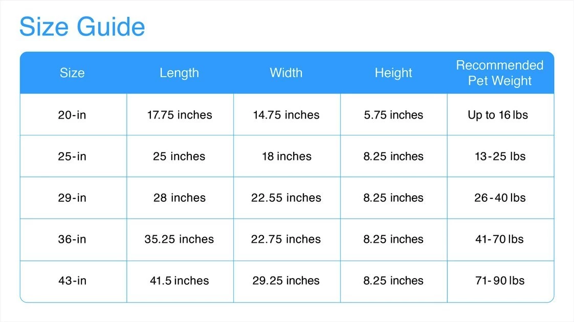 MidWest QuietTime Defender Orthopedic Bolster Cat & Dog Bed w/ Removable Cover, Green 2 MidWest QuietTime Defender Orthopedic Bolster Cat & Dog Bed w/ Removable Cover, Green - Image 2